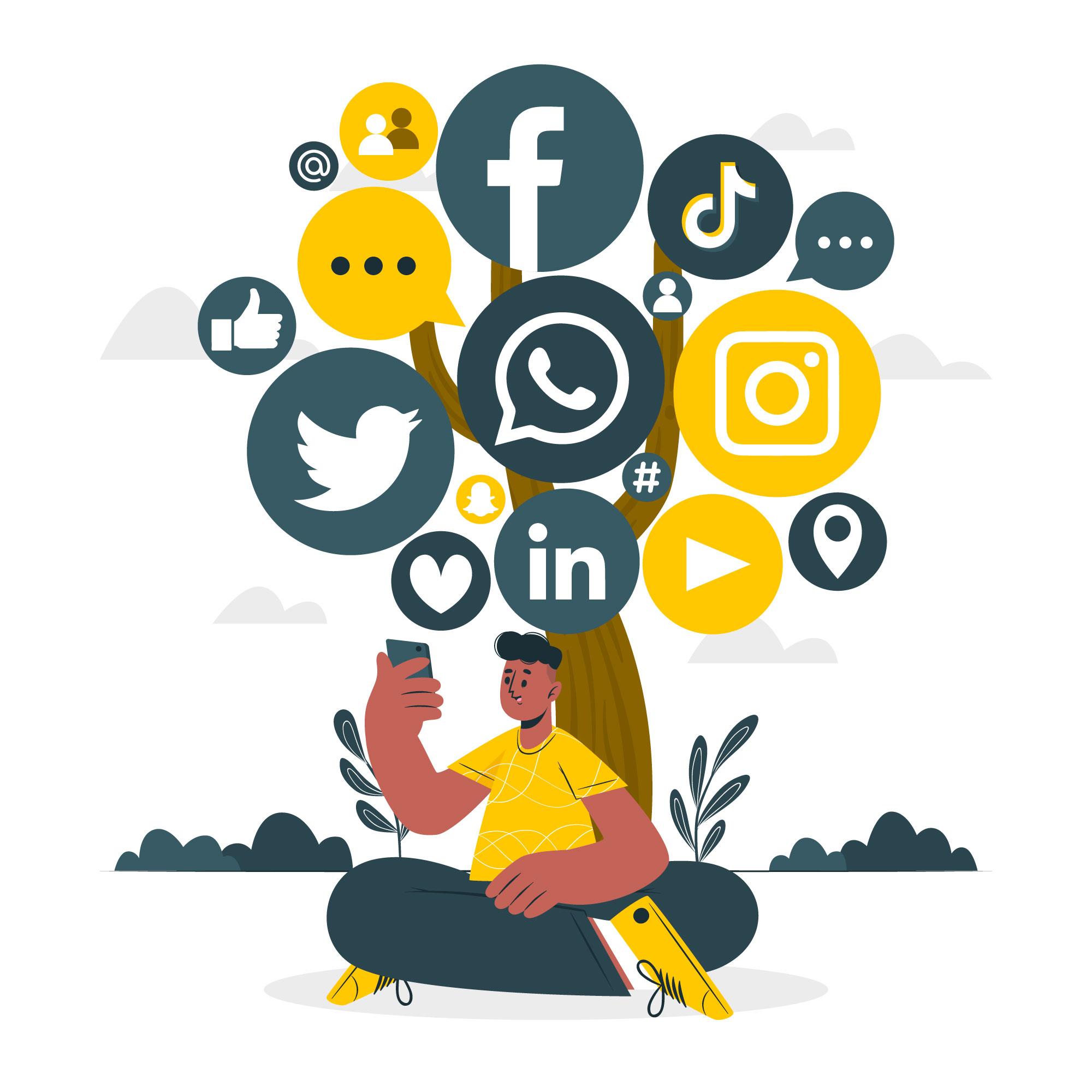 Social Media Handling